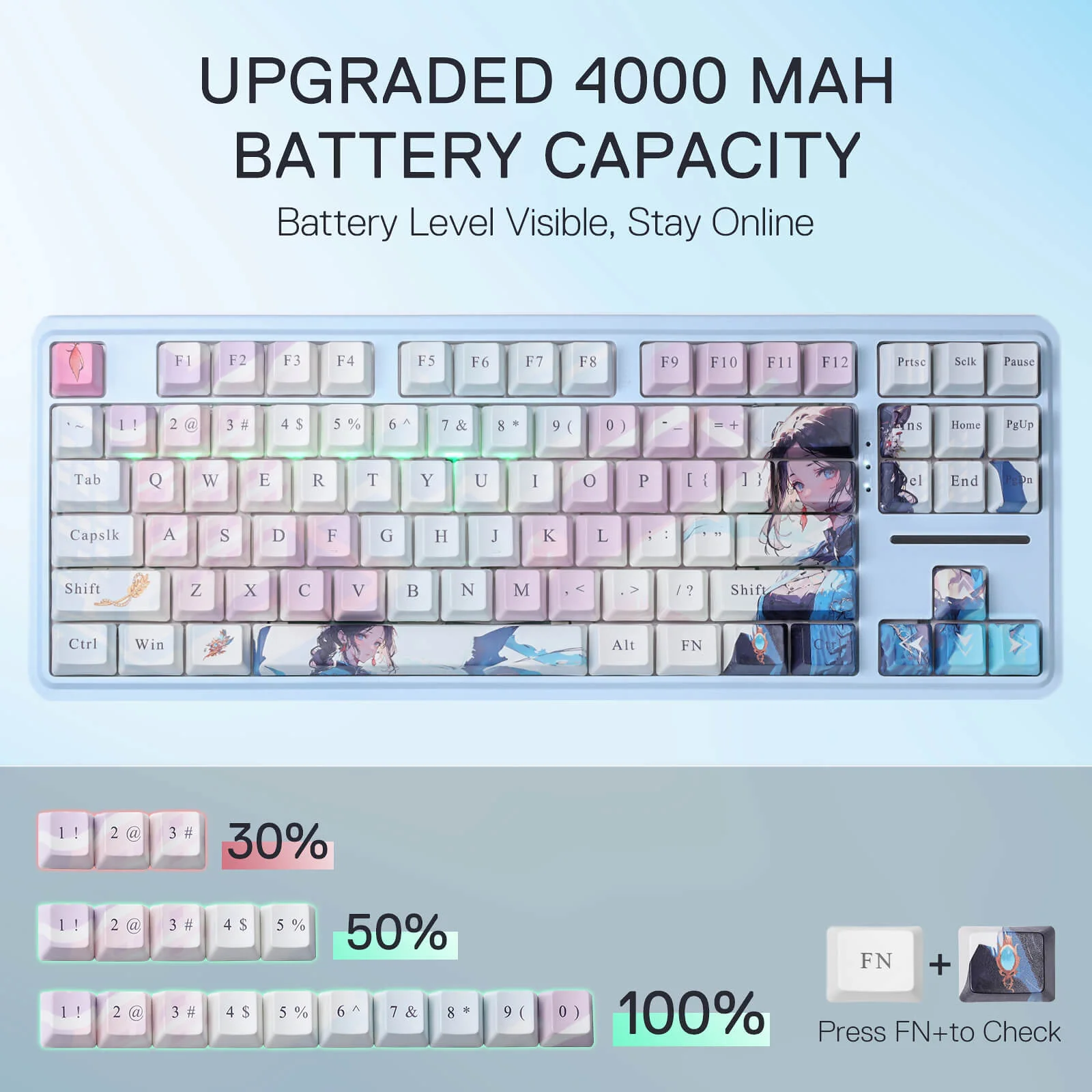 ANTONIUM K728 PRO SE Anime Keyboard - Image 7
