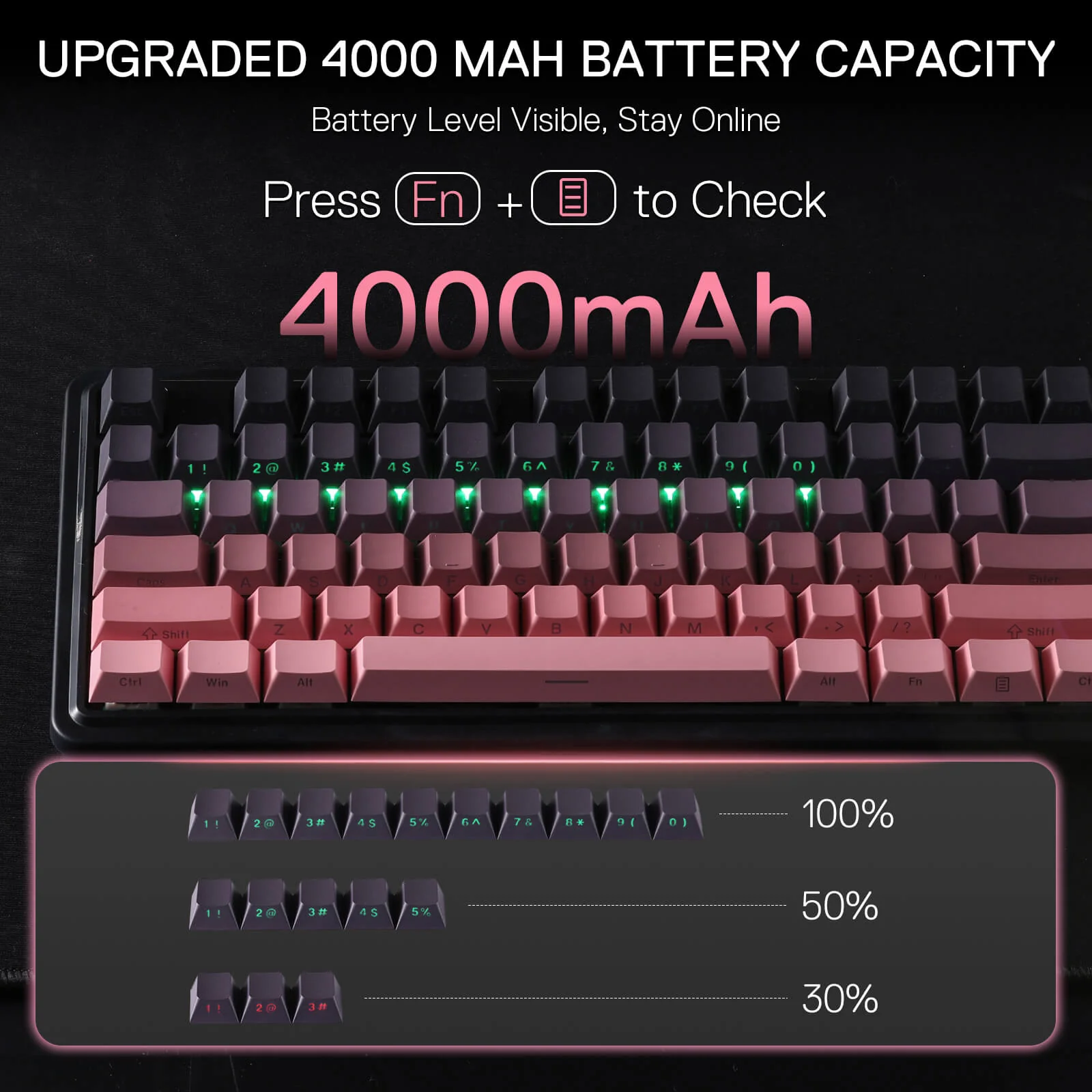 ANTONIUM K728 PRO (Side Printed PBT Keycaps) - Image 9