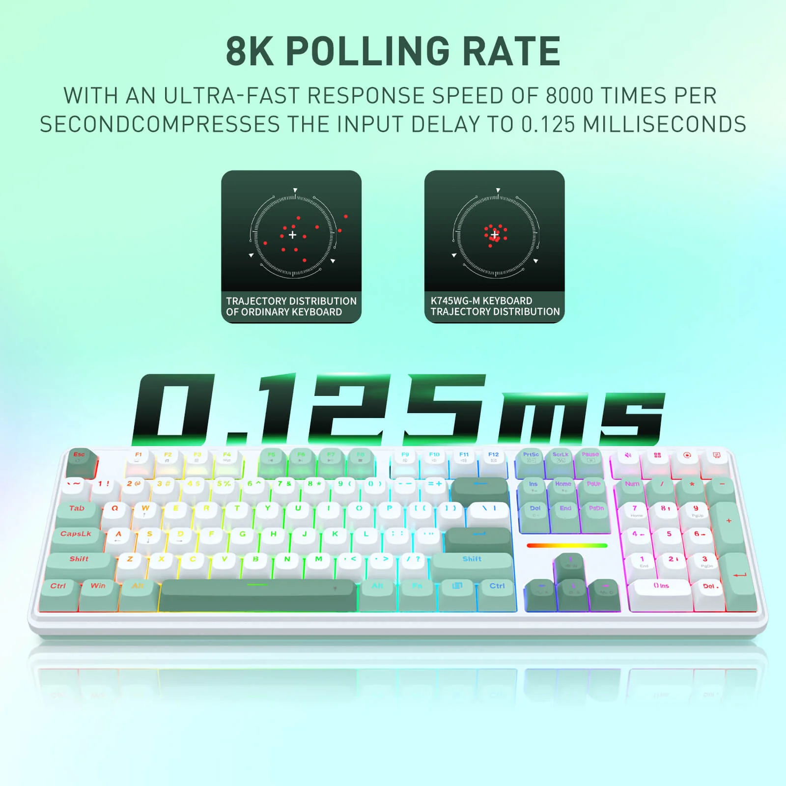 ANTONIUM K745 HE (Magnetic Hall Effect Keyboard) - Image 4