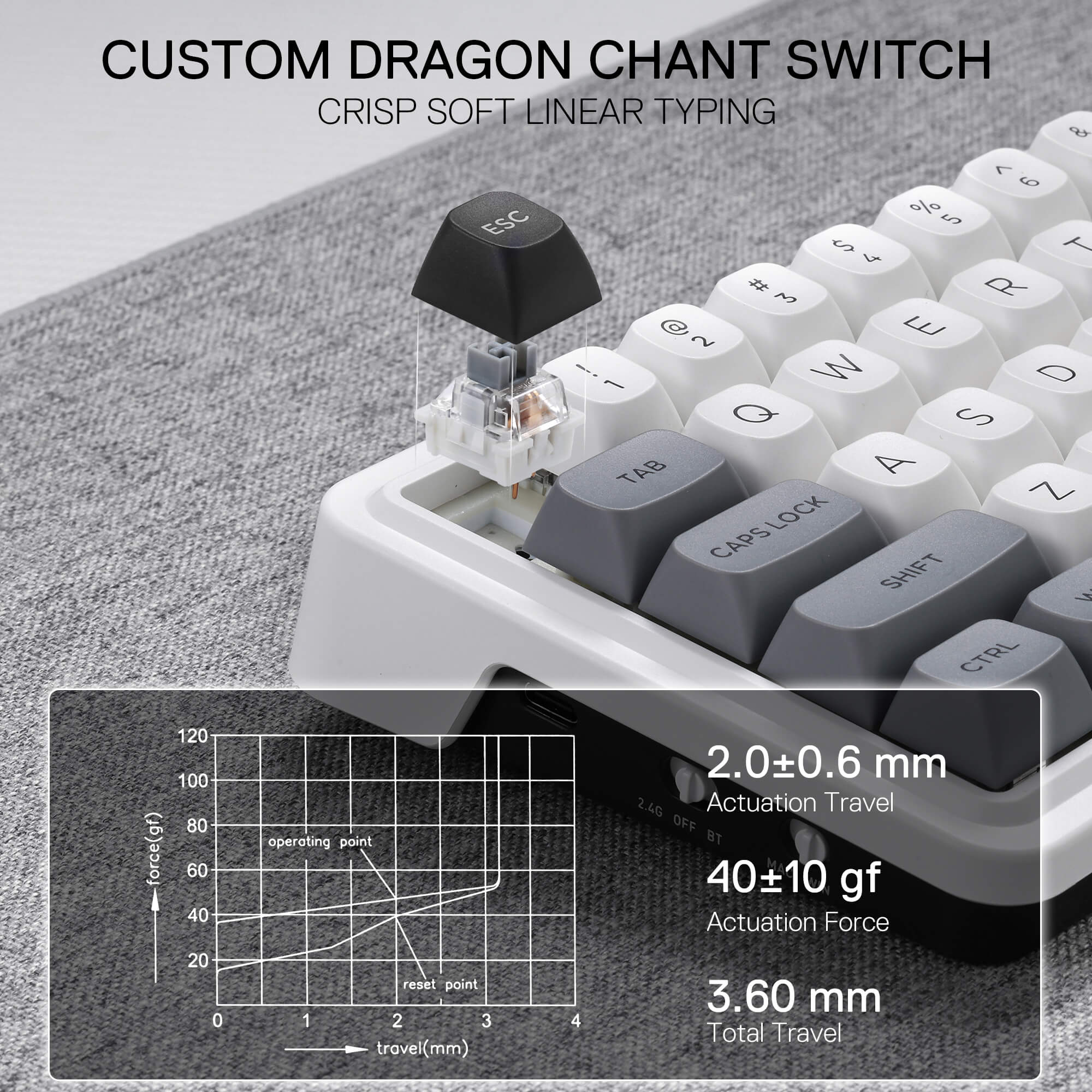 IRONGUARD K722 PRO - Image 4