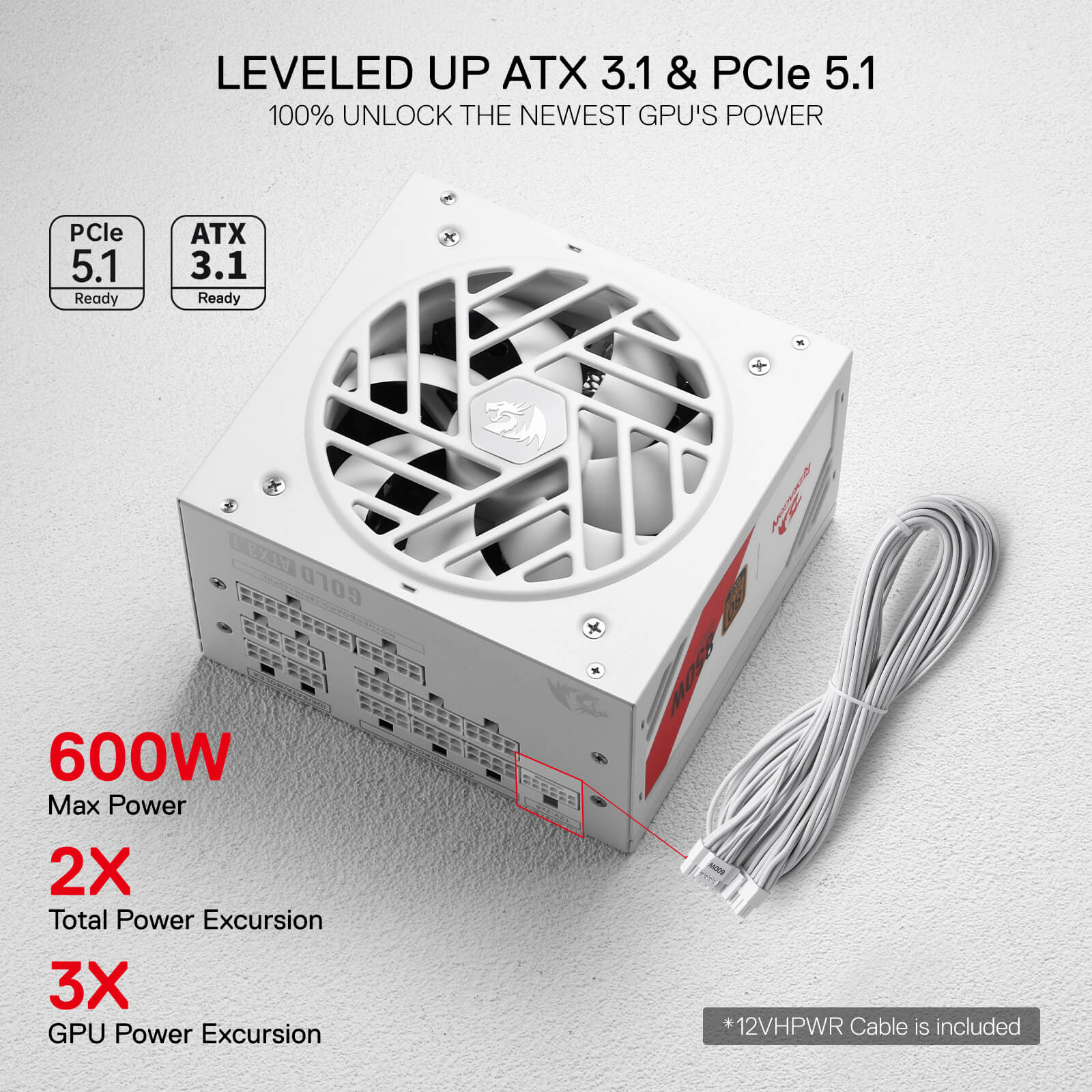 MASTER RGPS-850W 80 Plus® Gold ATX 3.1 PSU (Black & White) - Image 15