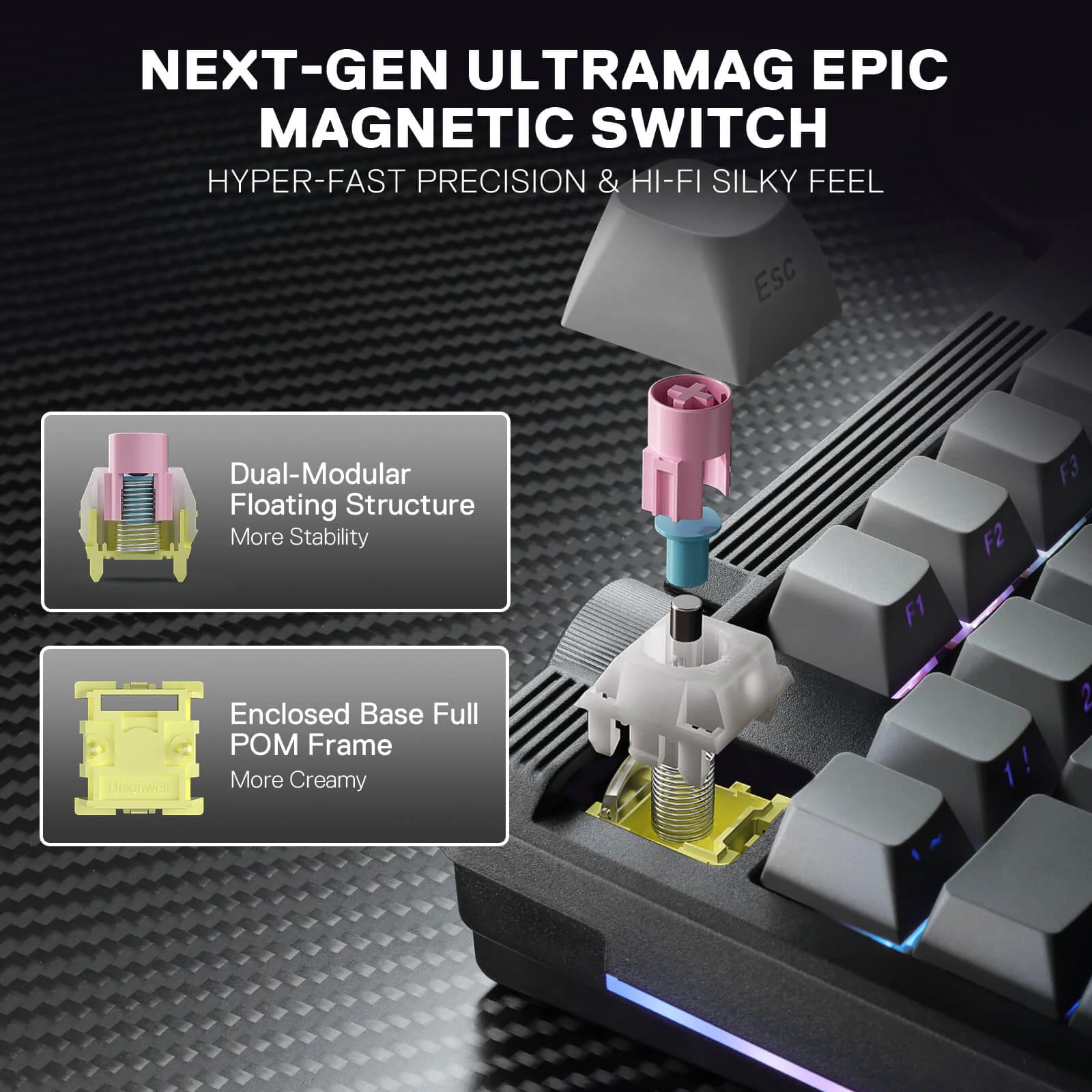 OTIIM K729 HE Rapid Trigger Gaming Keyboard - Image 7