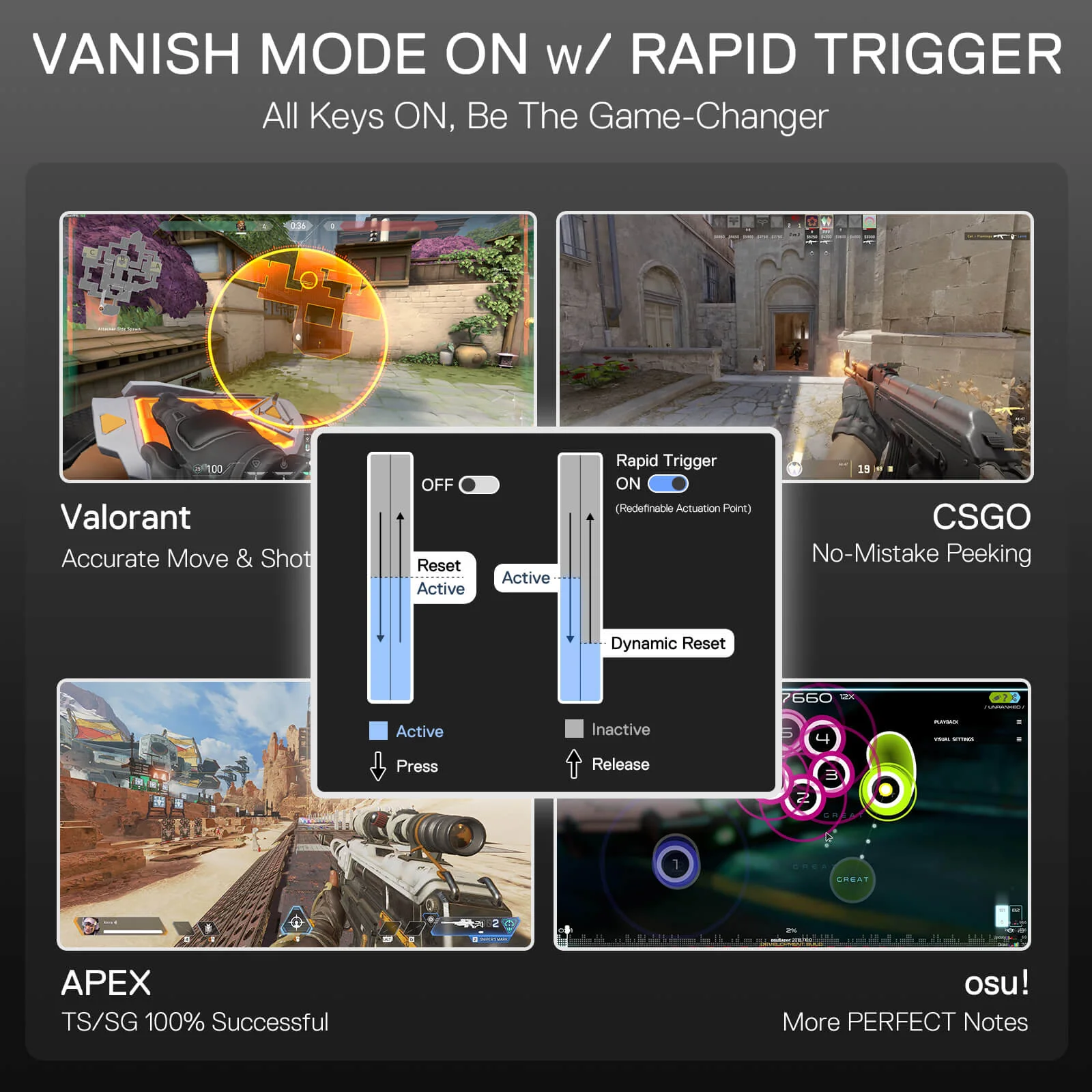 OTIIM K729 HE Rapid Trigger Gaming Keyboard - Image 9