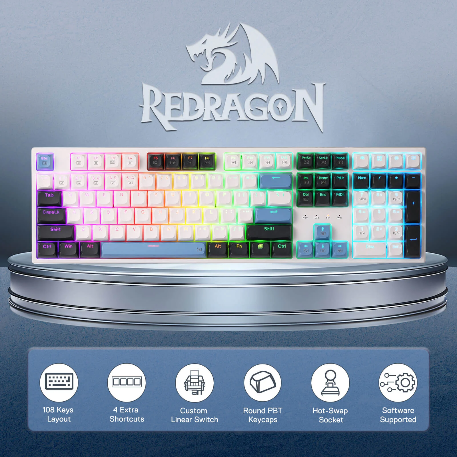 TRUNDLE K668 (Round Keycaps) - Image 3