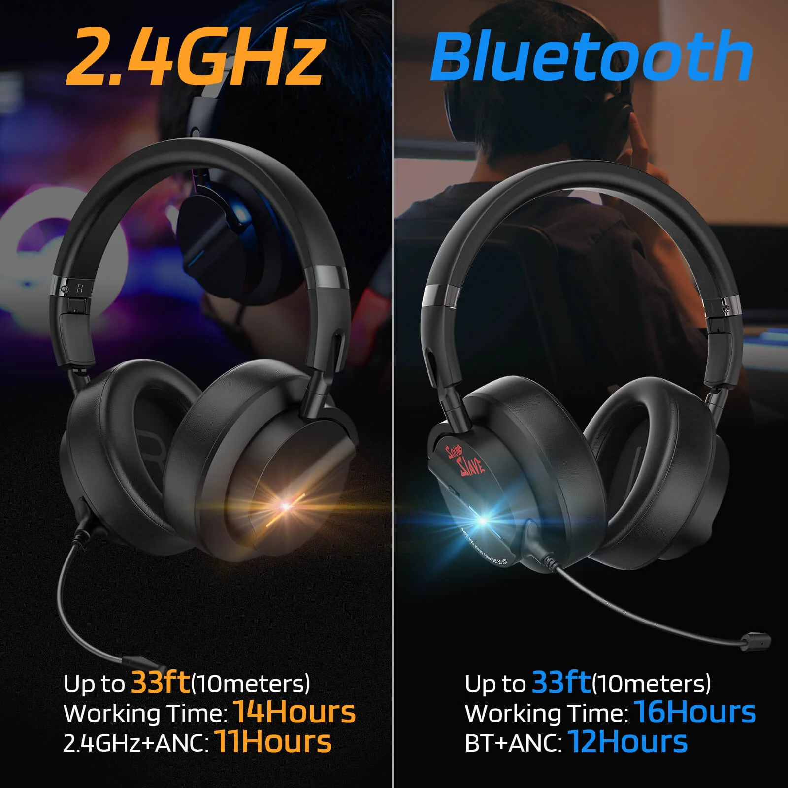 Redragon x LTC 2.4GHz/BT Wireless Headphones with Mic - Image 11